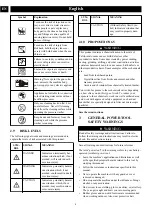 Предварительный просмотр 6 страницы GreenWorks Pro PW18HYB Operator'S Manual