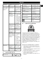 Предварительный просмотр 37 страницы GreenWorks Pro PW18HYB Operator'S Manual