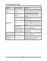 Preview for 23 page of GreenWorks Pro SN60L00 Owner'S Manual