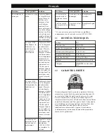 Preview for 27 page of GreenWorks Pro SNC405 Operator'S Manual