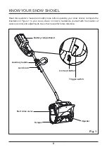 Предварительный просмотр 8 страницы GreenWorks Pro SS60L00 Owner'S Manual