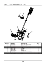 Предварительный просмотр 24 страницы GreenWorks Pro SS60L00 Owner'S Manual