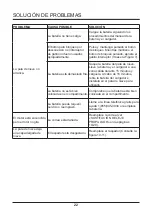 Предварительный просмотр 47 страницы GreenWorks Pro SS60L00 Owner'S Manual