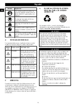 Preview for 18 page of GreenWorks Pro ST60B01 Operator'S Manual