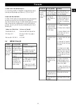 Preview for 25 page of GreenWorks Pro ST60L02 Operator'S Manual