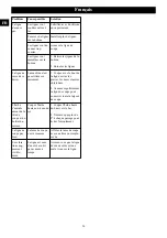 Preview for 26 page of GreenWorks Pro ST60L02 Operator'S Manual