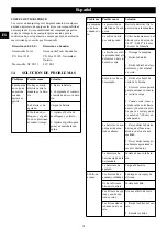 Preview for 38 page of GreenWorks Pro ST60L02 Operator'S Manual