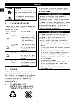 Preview for 21 page of GreenWorks Pro STB409 Operator'S Manual