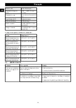 Preview for 29 page of GreenWorks Pro STB409 Operator'S Manual