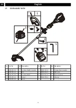 Preview for 14 page of GreenWorks Pro STB80L01 Operator'S Manual