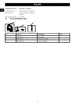 Preview for 22 page of GreenWorks Pro ULTRAPOWER 60V PH60L00 Operator'S Manual