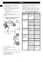 Предварительный просмотр 27 страницы GreenWorks Pro UltraPower 60X Series Operator'S Manual