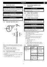 Предварительный просмотр 11 страницы GreenWorks Pro ULTRAPOWER PW60L00 Operator'S Manual