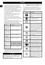 Предварительный просмотр 18 страницы GreenWorks Pro ULTRAPOWER PW60L00 Operator'S Manual