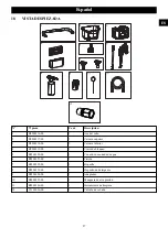 Предварительный просмотр 27 страницы GreenWorks Pro ULTRAPOWER PW60L00 Operator'S Manual