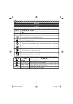 Preview for 9 page of GreenWorks Tools 20097T Operator'S Manual