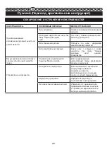 Preview for 13 page of GreenWorks Tools 2100207 User Manual