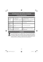 Предварительный просмотр 91 страницы GreenWorks Tools 21217 User Manual