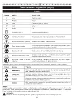 Preview for 6 page of GreenWorks Tools 22027 Operator'S Manual