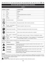 Preview for 11 page of GreenWorks Tools 22027 Operator'S Manual