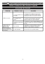 Preview for 38 page of GreenWorks Tools 2400807 User Manual