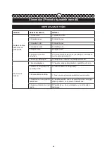 Preview for 65 page of GreenWorks Tools 2402707 User Manual