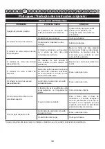 Preview for 37 page of GreenWorks Tools 2501907 User Manual