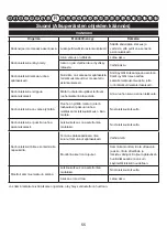 Preview for 56 page of GreenWorks Tools 2501907 User Manual