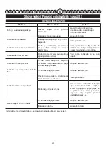 Preview for 98 page of GreenWorks Tools 2501907 User Manual