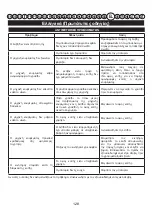 Preview for 129 page of GreenWorks Tools 2501907 User Manual