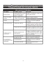 Preview for 31 page of GreenWorks Tools 2504807 User Manual