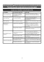 Preview for 41 page of GreenWorks Tools 2504807 User Manual