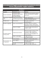 Preview for 46 page of GreenWorks Tools 2504807 User Manual