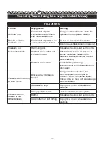 Preview for 51 page of GreenWorks Tools 2504807 User Manual