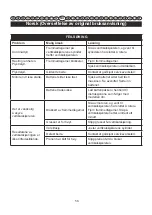 Preview for 56 page of GreenWorks Tools 2504807 User Manual