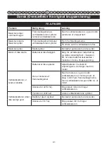 Preview for 61 page of GreenWorks Tools 2504807 User Manual