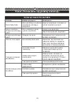 Preview for 66 page of GreenWorks Tools 2504807 User Manual