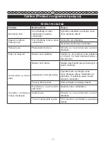 Preview for 71 page of GreenWorks Tools 2504807 User Manual