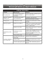 Preview for 76 page of GreenWorks Tools 2504807 User Manual