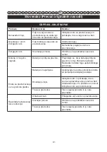 Preview for 81 page of GreenWorks Tools 2504807 User Manual