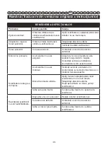 Preview for 96 page of GreenWorks Tools 2504807 User Manual