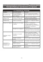 Preview for 101 page of GreenWorks Tools 2504807 User Manual