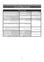 Preview for 110 page of GreenWorks Tools 2504807 User Manual