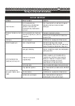 Preview for 115 page of GreenWorks Tools 2504807 User Manual