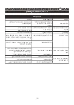 Preview for 119 page of GreenWorks Tools 2504807 User Manual