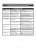 Preview for 124 page of GreenWorks Tools 2504807 User Manual