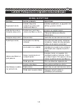 Preview for 129 page of GreenWorks Tools 2504807 User Manual