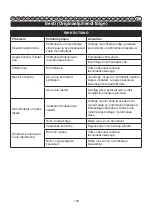 Preview for 134 page of GreenWorks Tools 2504807 User Manual