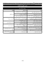 Предварительный просмотр 115 страницы GreenWorks Tools 2600007 Original Instructions Manual