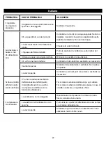 Предварительный просмотр 47 страницы GreenWorks Tools 4100802 User Manual